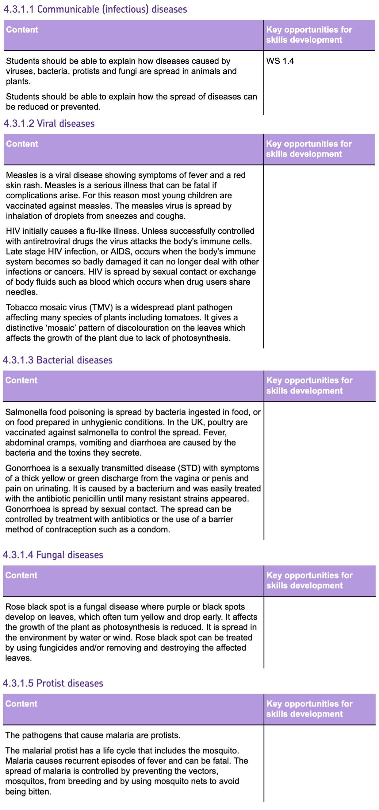 gbatch3-1-2spec